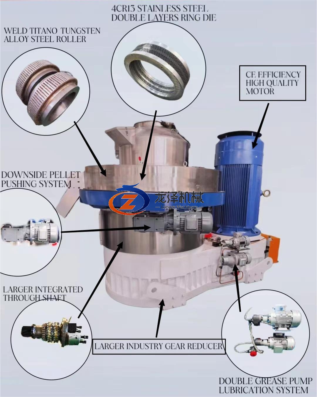 EIGHTH GENERATION (250KW) XGJ850 PELLET MACHINE