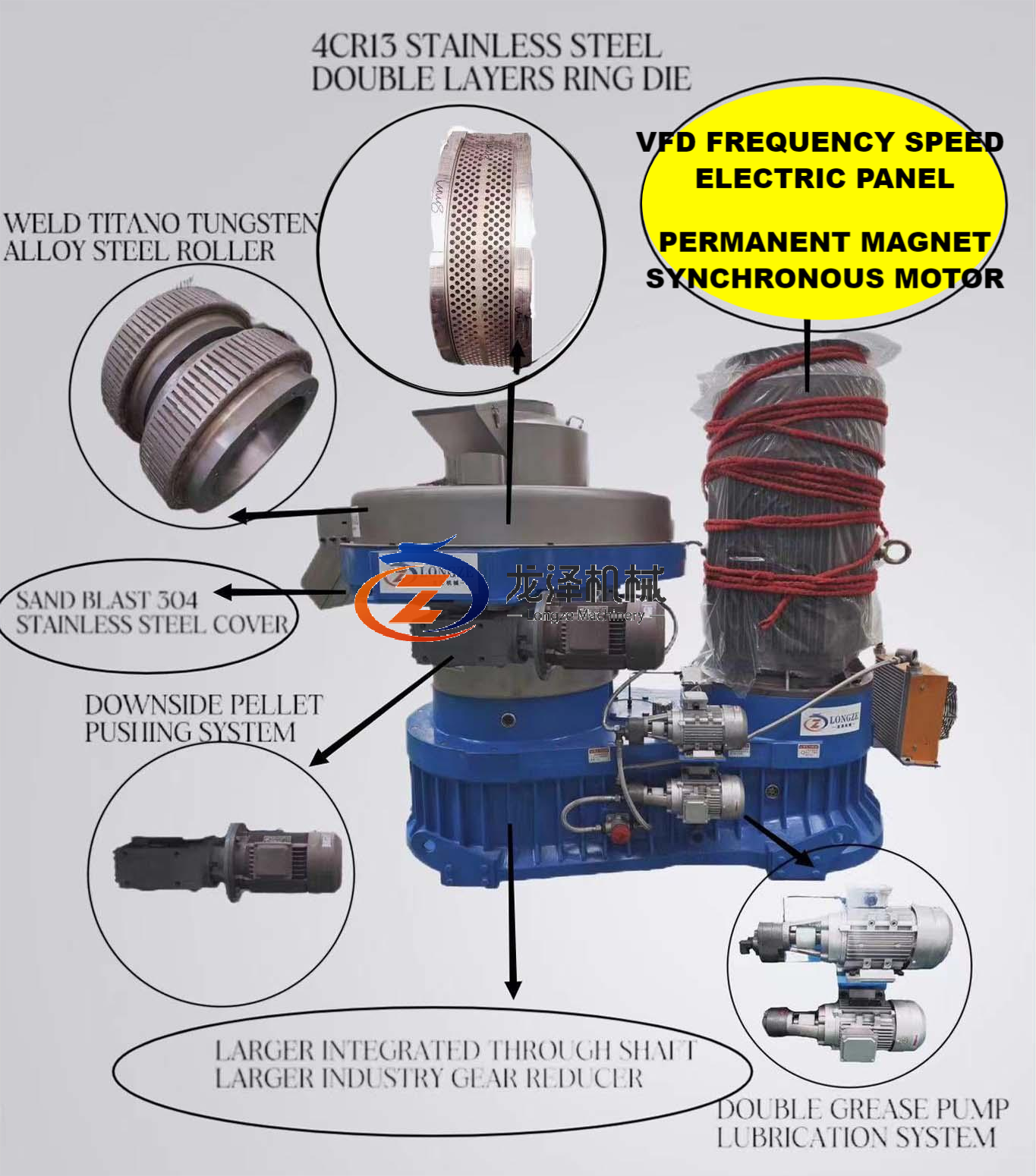 NINETH GENERATION (132KW) XGJ560 PELLET MACHINE