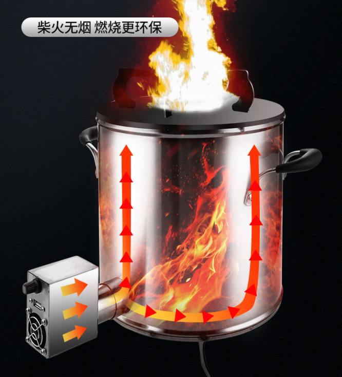 High Efficiency Outdoor Camping BBQ Rocket Stove