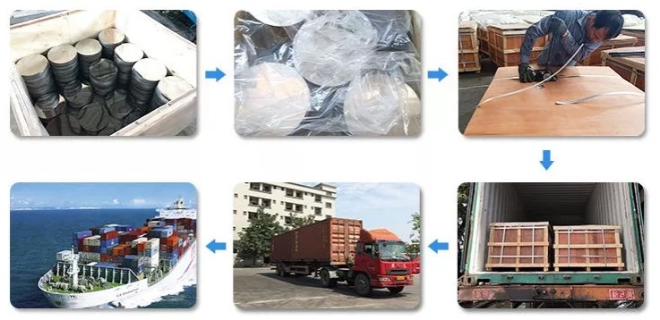 Stainless steel disc packaging&transportation.png