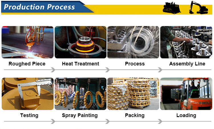 Track Steel production process.jpg