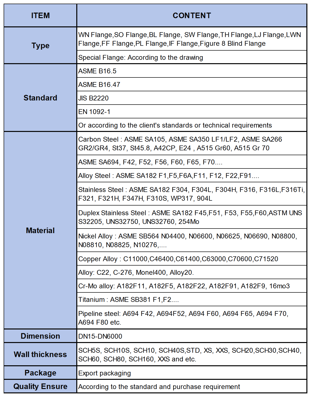 新建 XLS 工作表 (3)_Sheet1(1).png