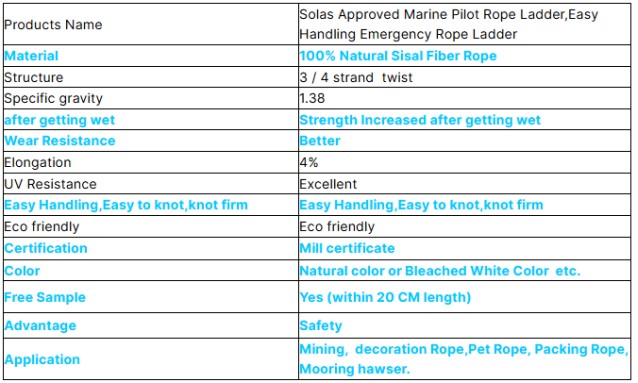 产品描述Marine Embarkation Ladder 403.png