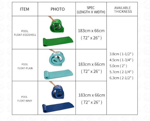 产品描述 Pool Float54.png