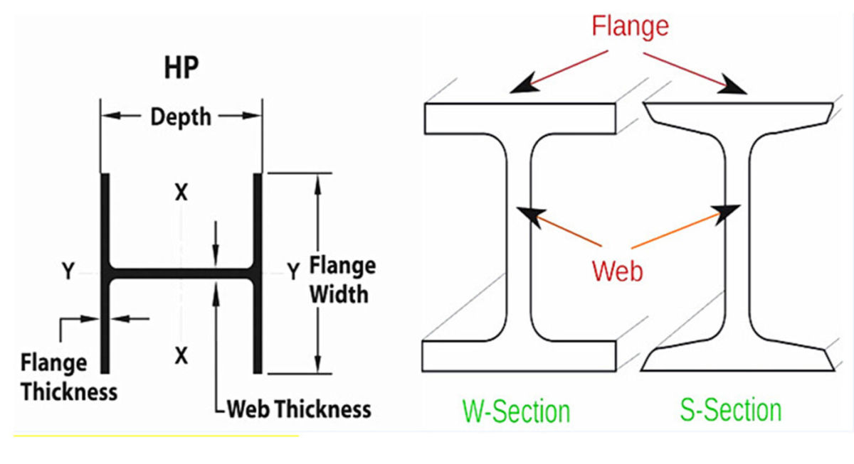 Product Display.jpg