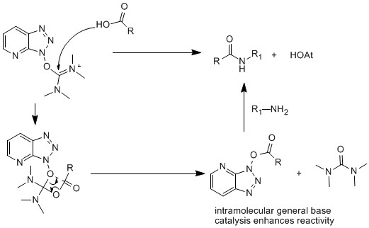 Reacción de acilación-Figura 9.png