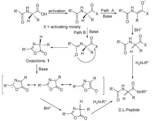 Racemización-Figura 1.png