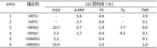 Racemización-Figura 7.png