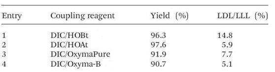 Racemización-Figura 9.png