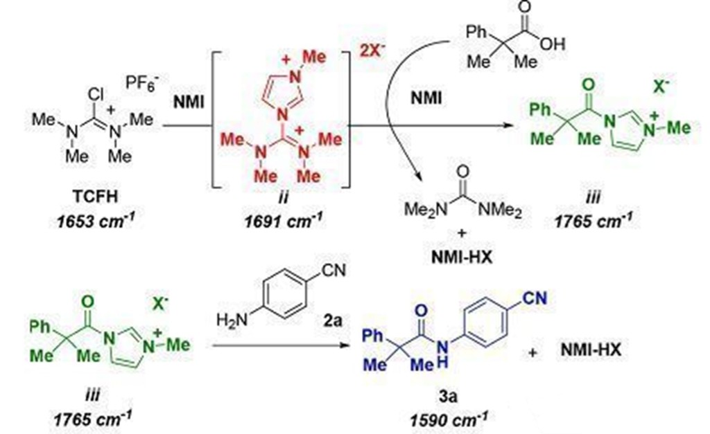 Racemización-Figura 11.png