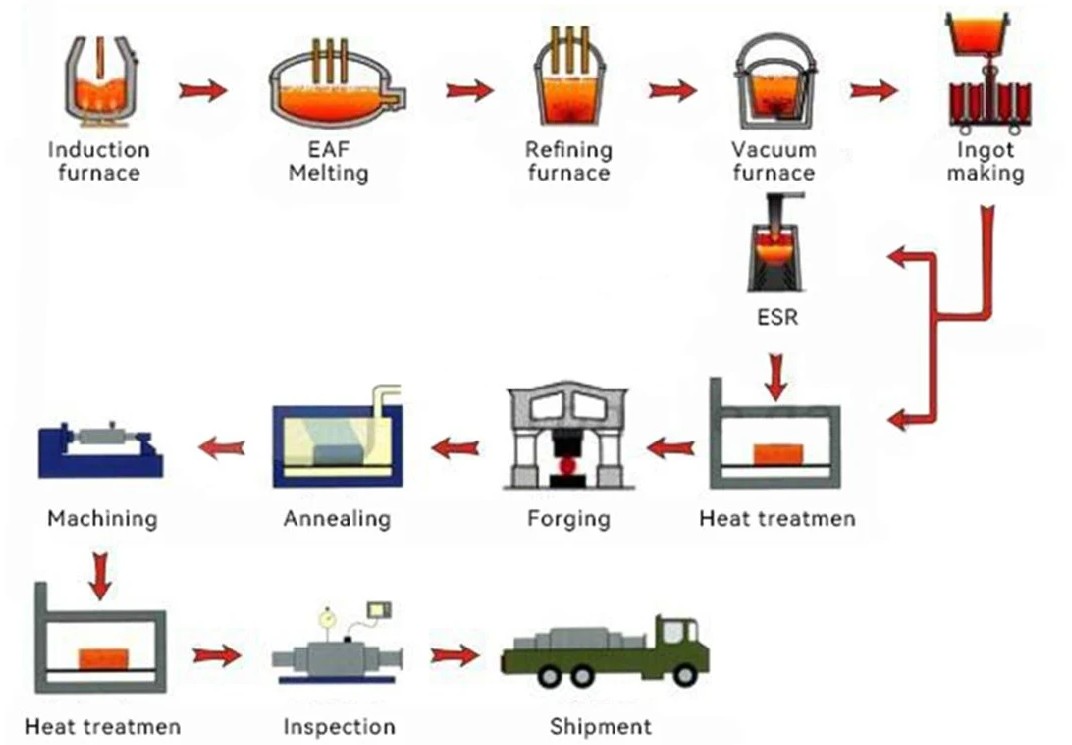 20221208153656547.png 0dde4b50ef93bd29a8be1f10d321fa7.png