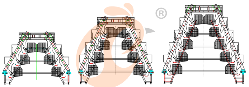 Automatic A Frame Layer Chicken Cage For Sale