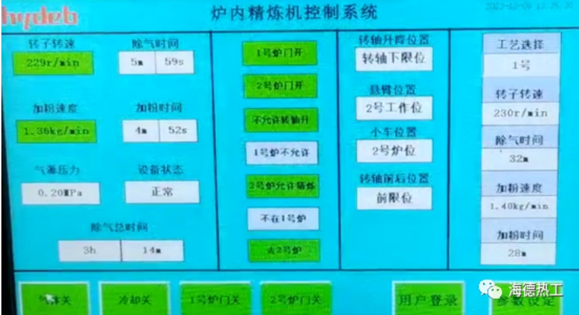Refining Unit Inside the Furnace:How Furnace-Side Rotary Refining Equipment Saves Money