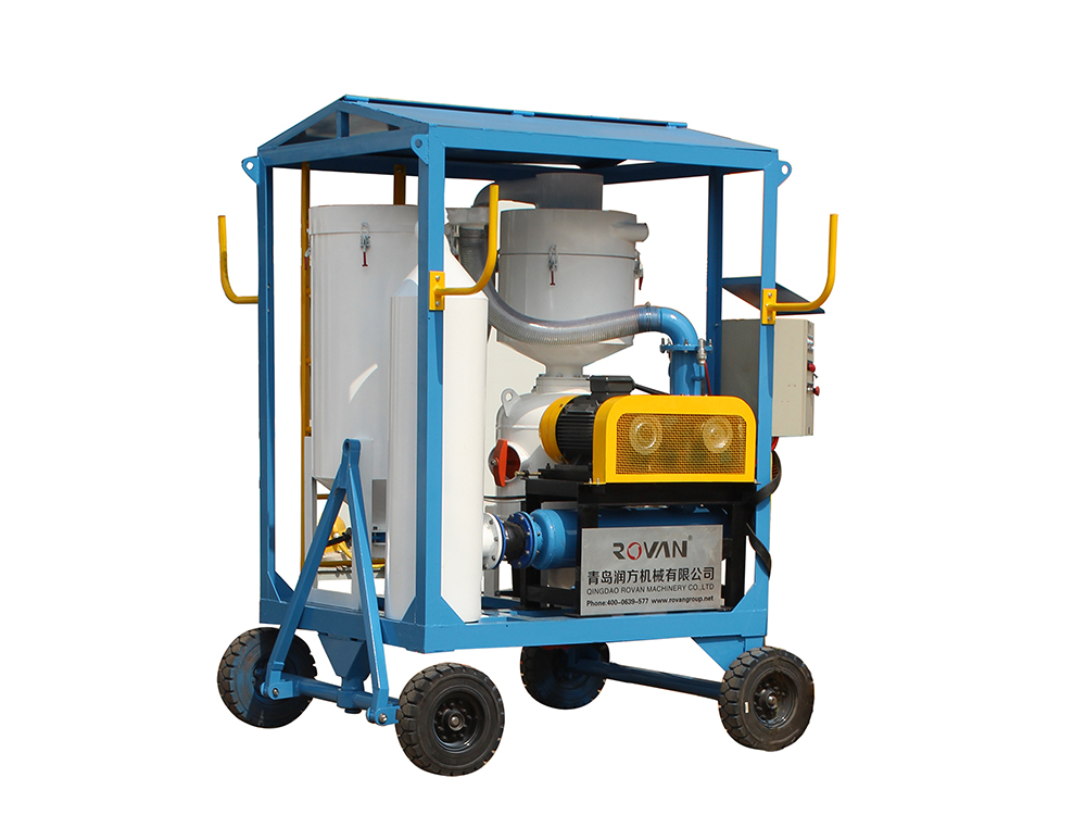 WHAT ARE THE CHARACTERISTICS OF THE ENVIRONMENTALLY FRIENDLY CIRCULATING SANDBLASTING MACHINE?