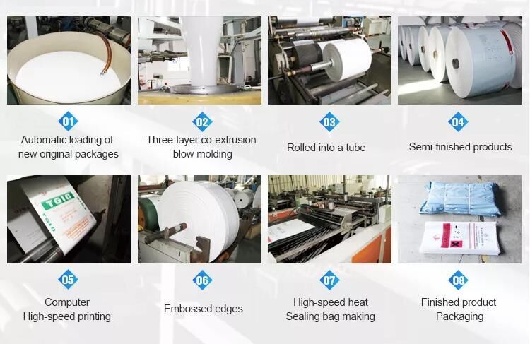 Production Process.jpg
