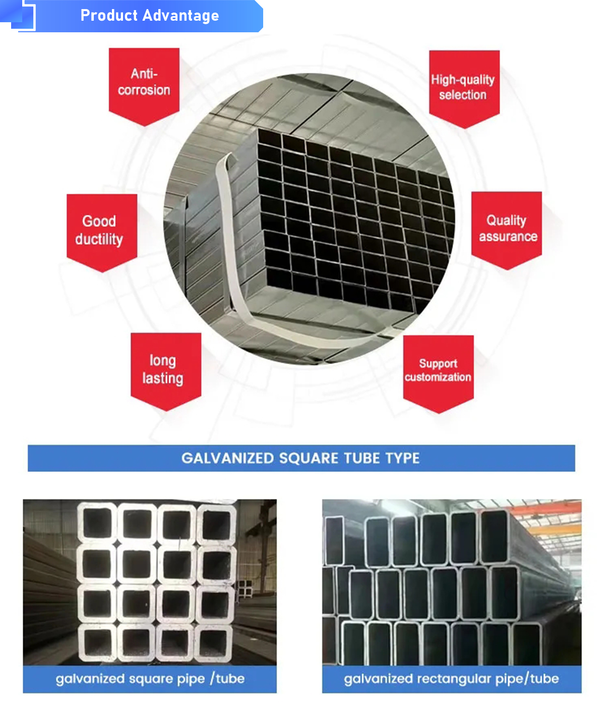 Product Advantage产品优势.jpg