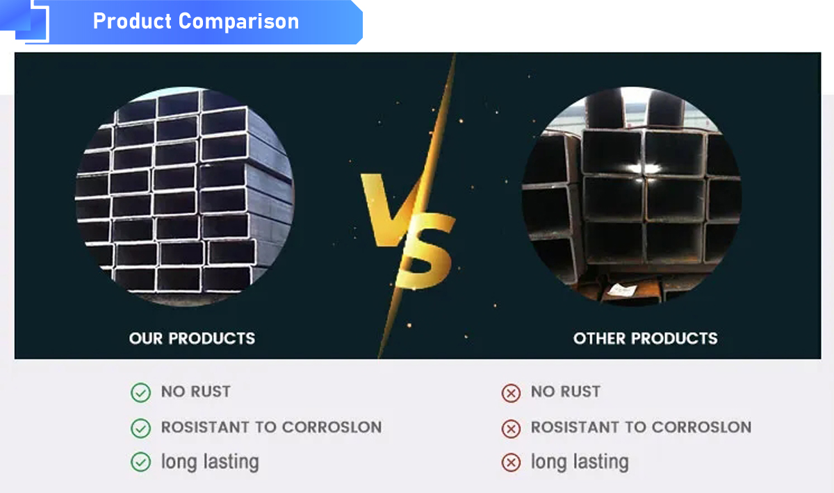 product comparison产品比较.jpg