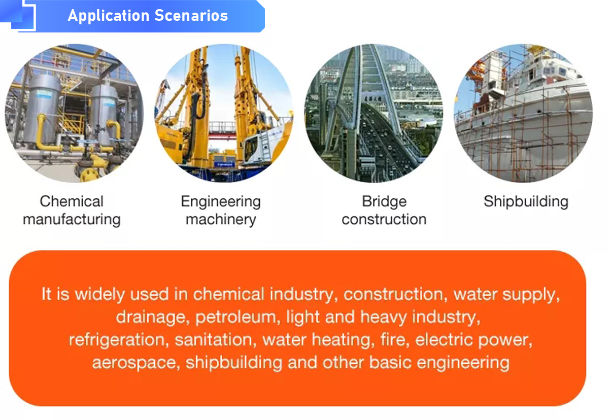 Application Scenarios场景应用.jpg