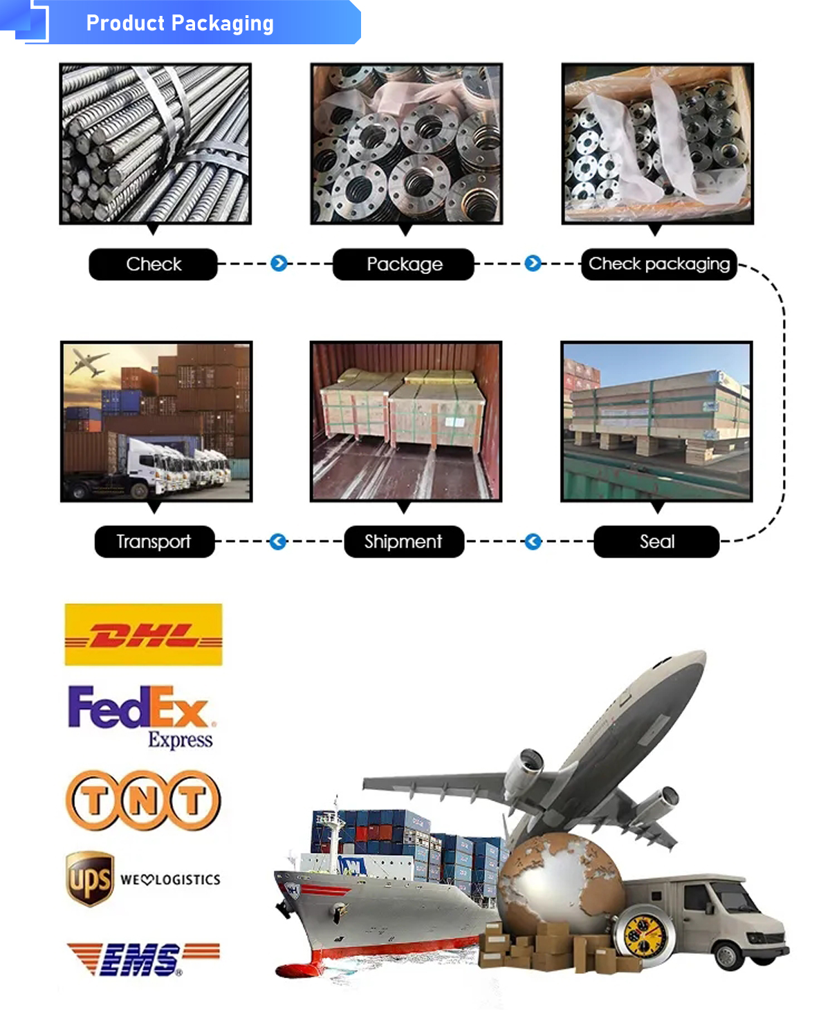 Product Packagin**品包装.jpg