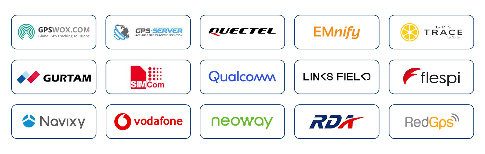 Wanway gps tracker, Chinese gps tracker supplier, vehicle tracker, car gps tracking device