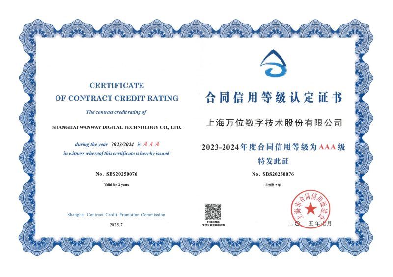 合同信用等级认定证书