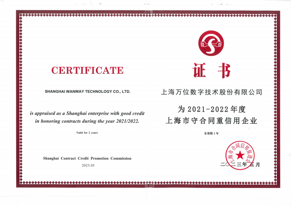 Integrity management, abiding by contracts and valuing credit, our company won the honor of Shanghai again!