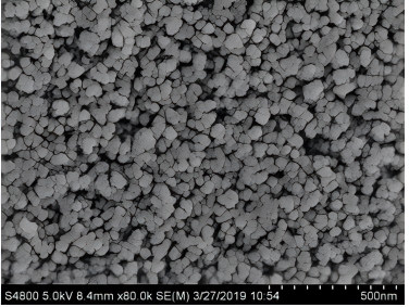 Introduction OF negative carbon bio-based silica