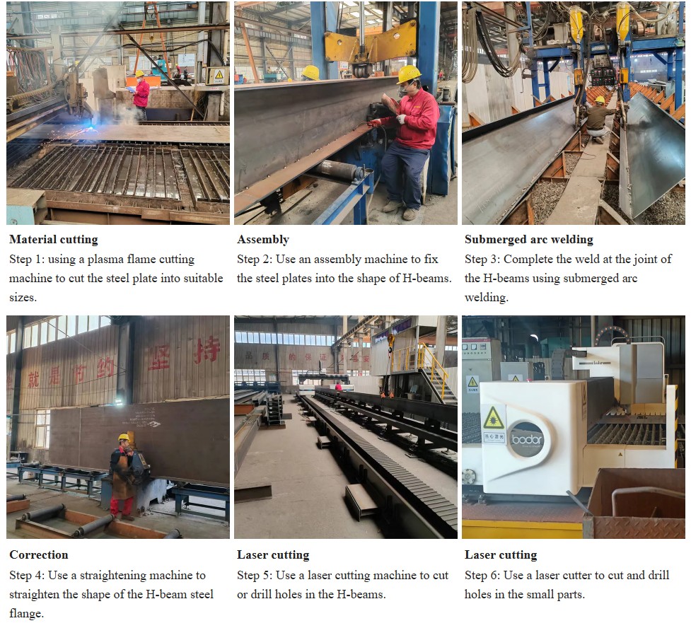Prefabricated Steel Structure (3)