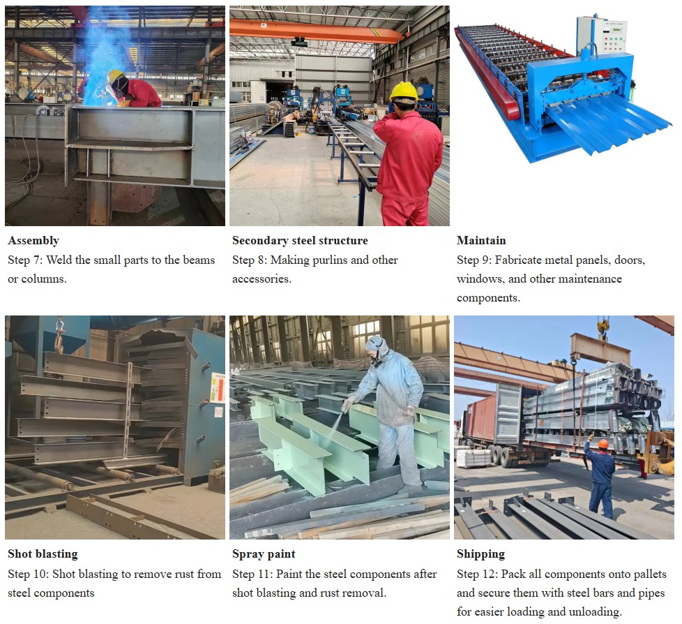 Prefabricated Steel Structure (4)