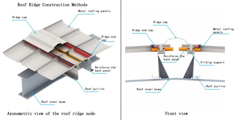Prefabricated Steel Frame Sports Venues (8)