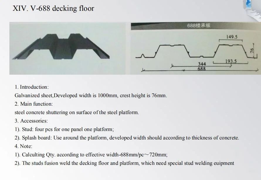 Steel Structure Sandwich Panel Building Materia (6 Steel Structure Sandwich Panel Building Materia (6