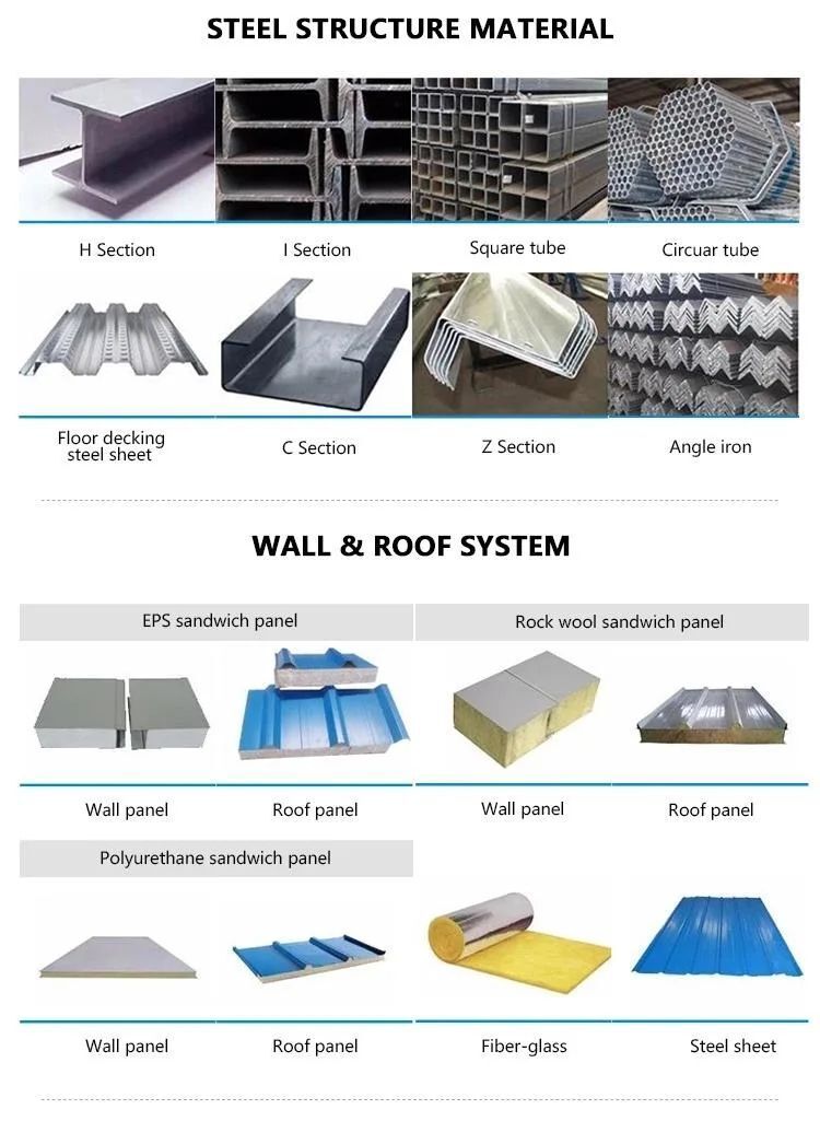 Quick Build Building Prefabric8.jpg