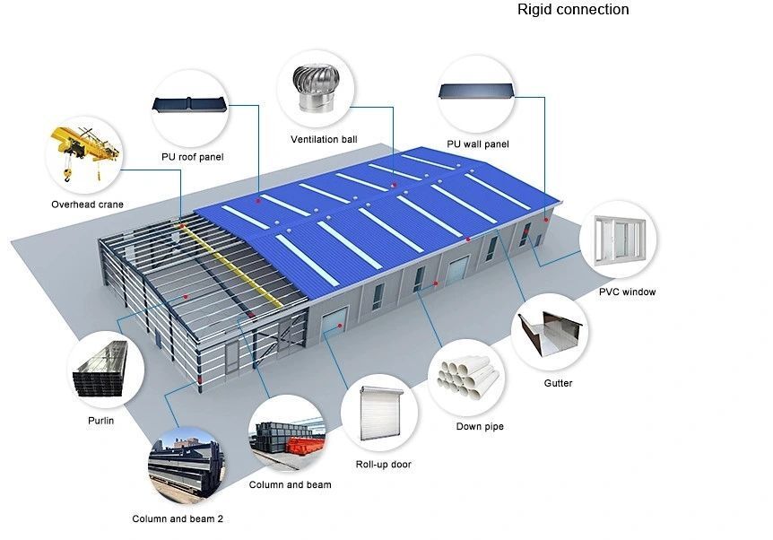 Beautiful Environmental Good P5.jpg