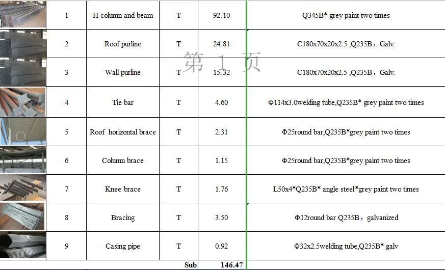 Beautiful Environmental Good P6.jpg