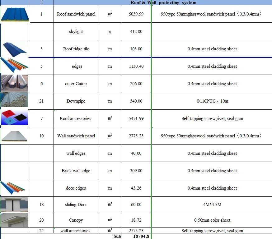 Beautiful Environmental Good P7.jpg