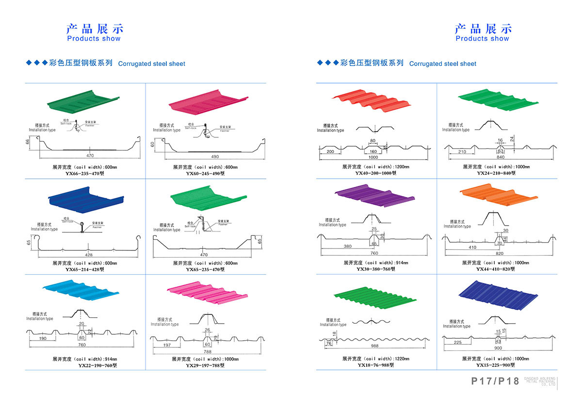 Corrugated Steel Sheet4.jpg Corrugated Steel Sheet4.jpg