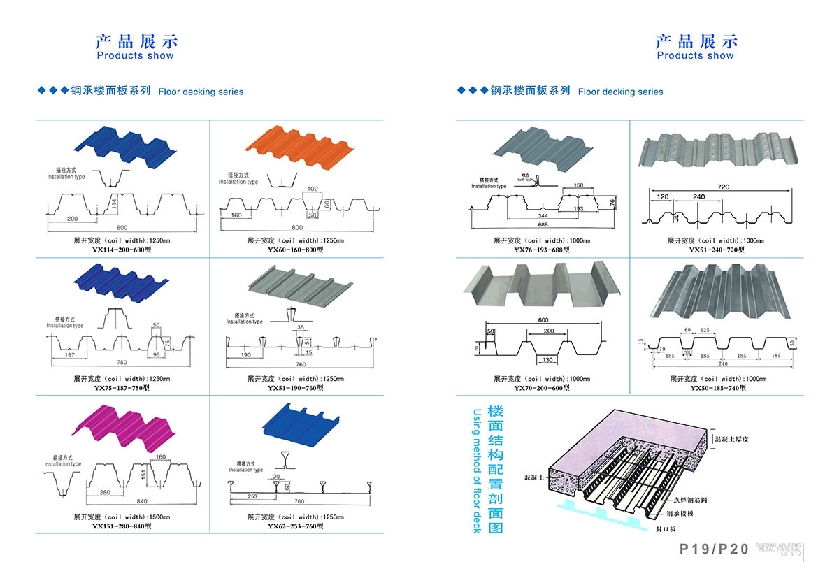 Corrugated Steel Sheet5.jpg Corrugated Steel Sheet5.jpg