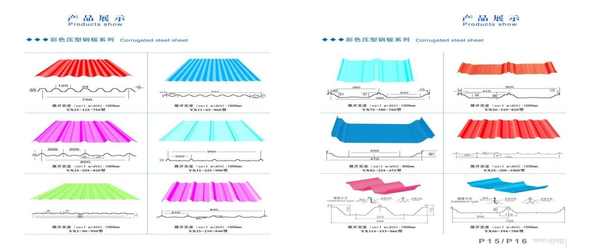 Steel Structure Cladding Mater5.jpg