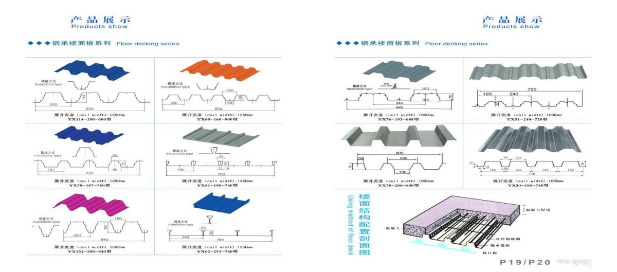 Steel Structure Cladding Mater7.jpg
