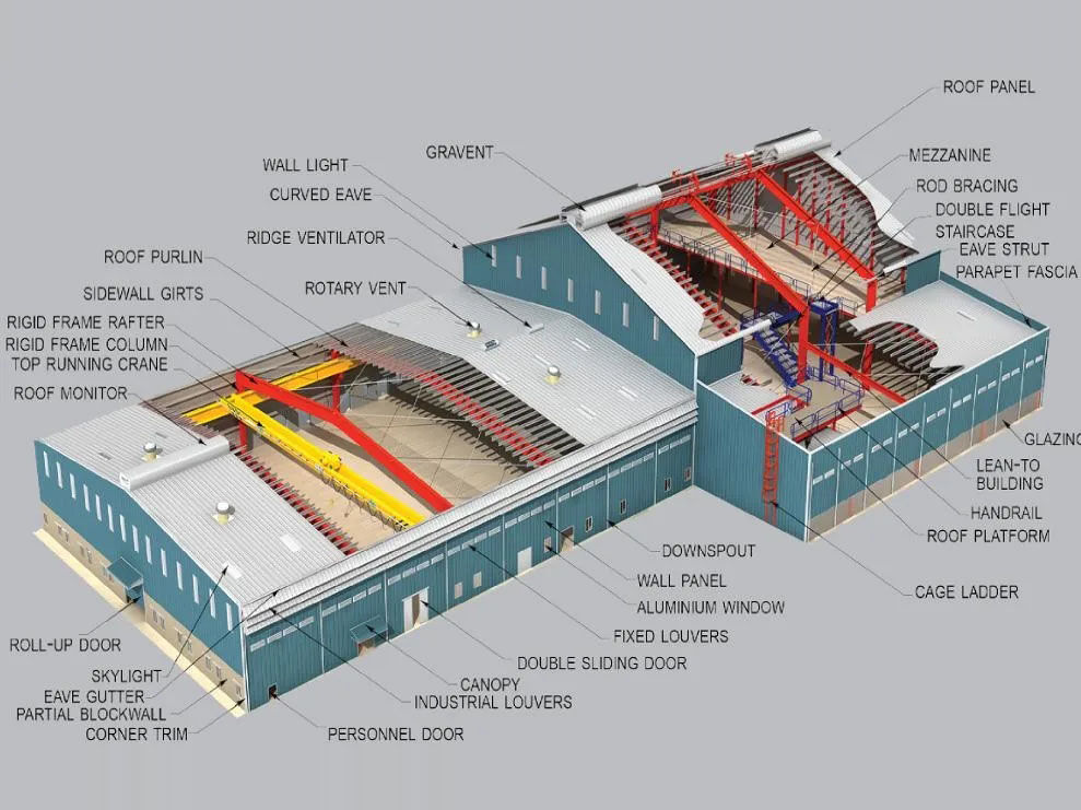 Professional Design Hydropower Station Prefabricated Steel Structure Workshop