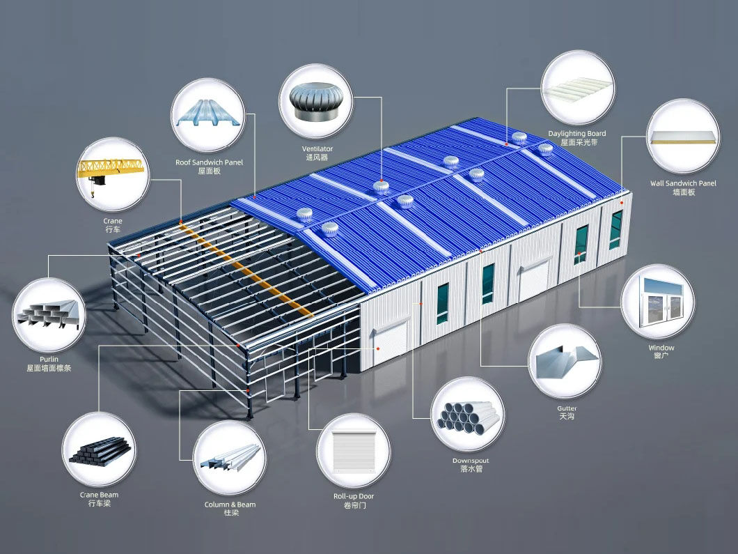 Professional Design Hydropower Station Prefabricated Steel Structure Workshop