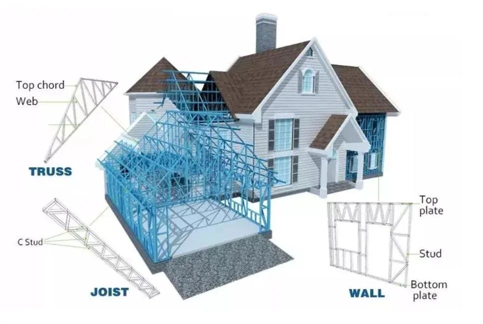Fast Installation Low Cost Lig2.jpg