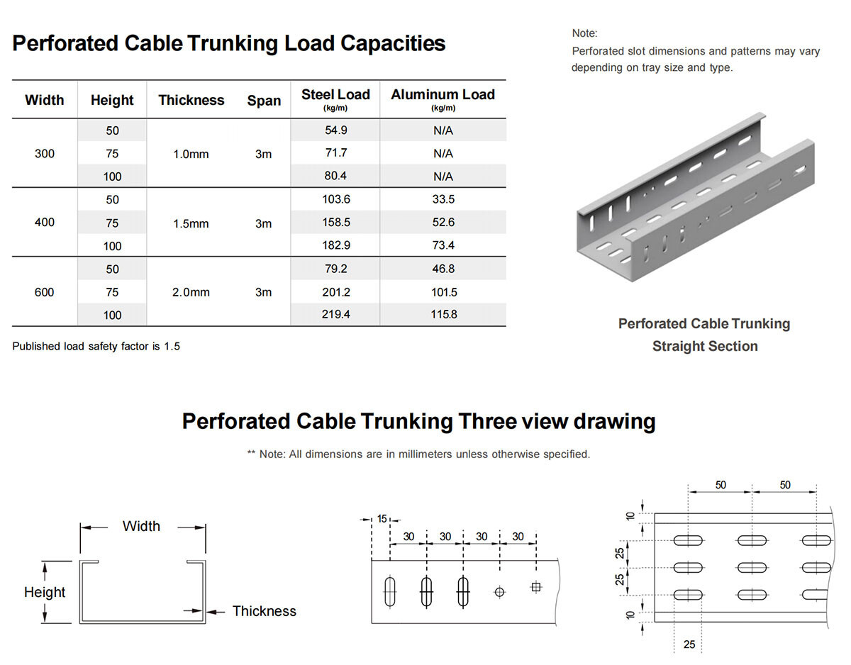 perforated cable tray 1