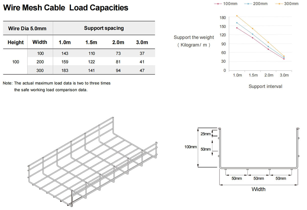 cable ladders cable ladders
