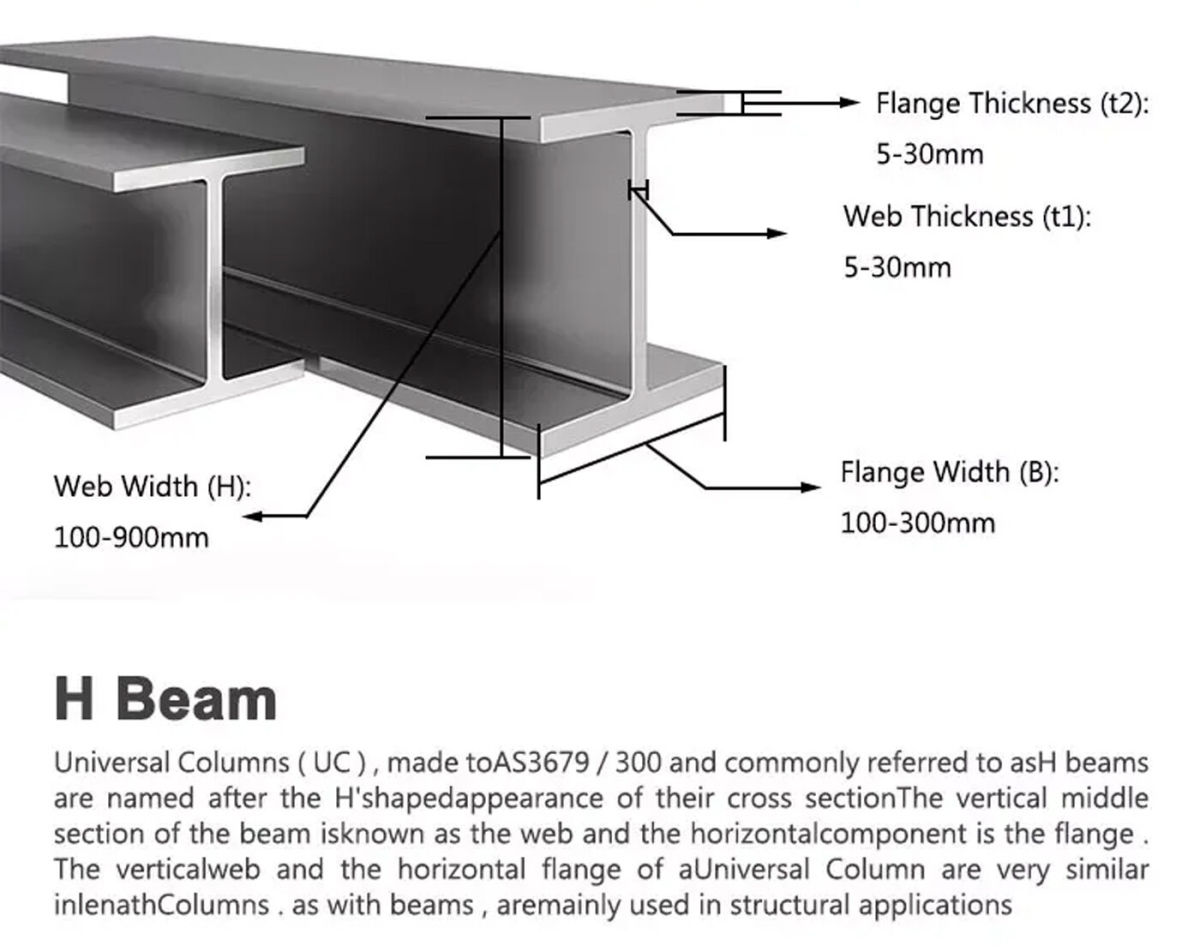 H Beam6.jpg