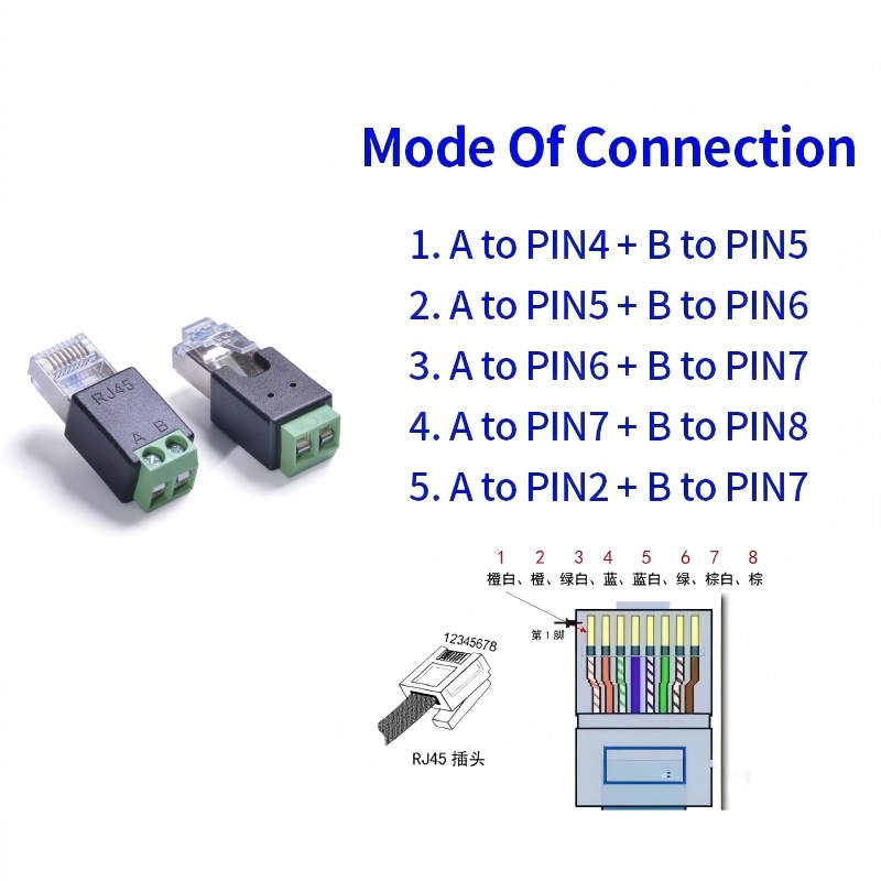 ETERNALSTARCABLE RJ45 to RS485, RJ45 to 2pin Screw Connector Ethernet Extender CCTV Digital DVR Network Adapter