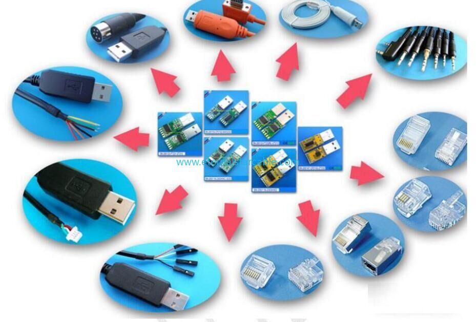 Customized OEM FTDI FT232RL PL2303 CP2102 USB to TTL Uart 5V 3.3V RS232 Serial Adapter Programming Cable 6pin Debug for Arduino RPi