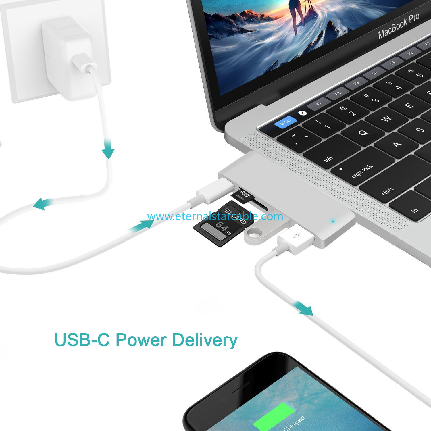 USB HUB OTG HUB