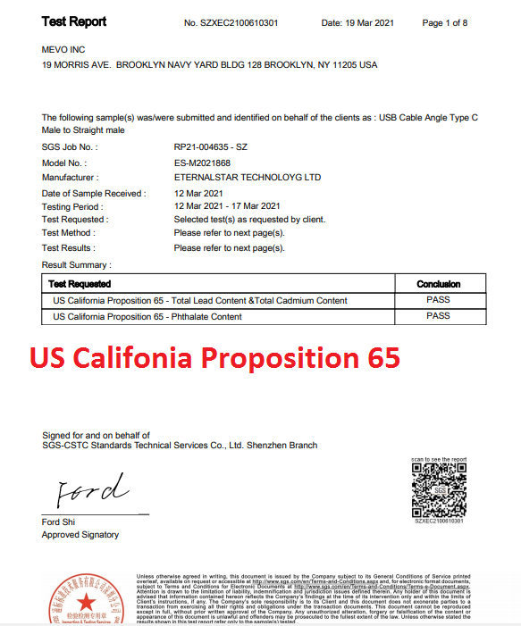 US Cali65 Testing.png