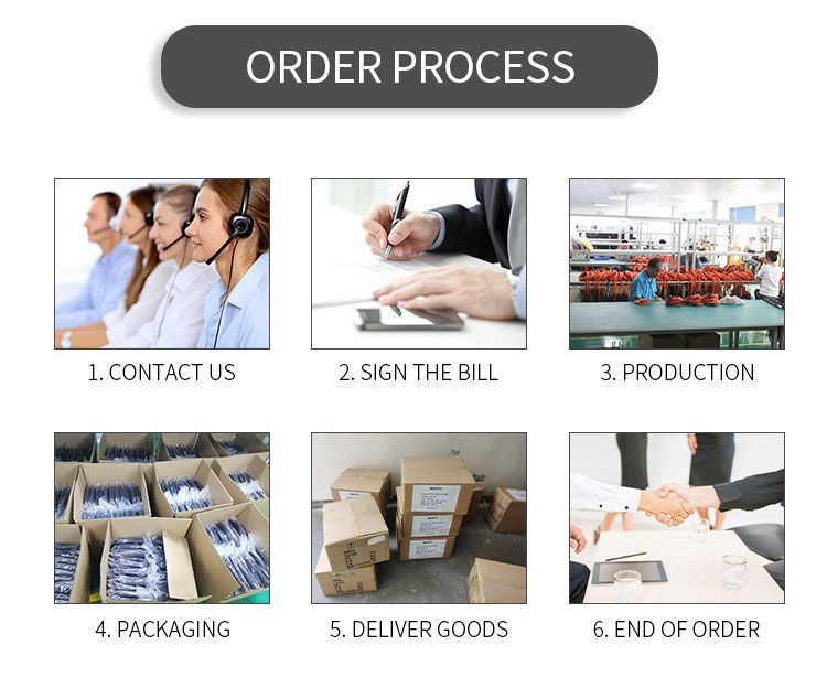 order process.jpg Logo Customized Iphone USB3.1 Type c Micro USB 3 in 1 4 in 1 Multi Charge Cord